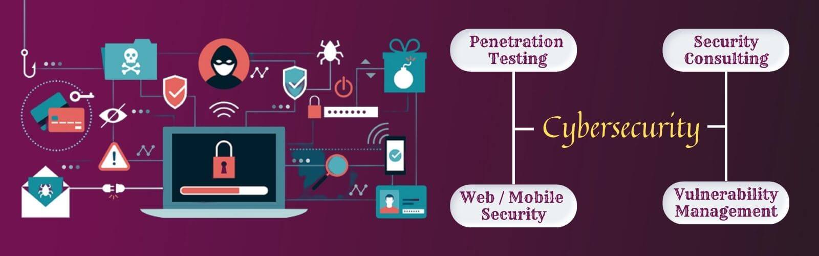 Cyber security company in Mumbai