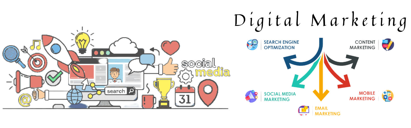 Digital marketing company in Mumbai